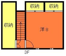東小金井の賃貸アパート・お部屋探しは！