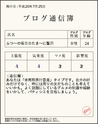 ブログ通信簿