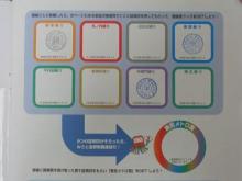 スタンプ帳