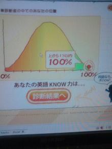 遂にＴＯＰ