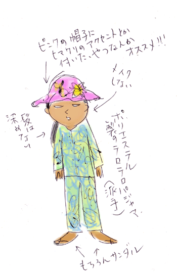 バカ日誌