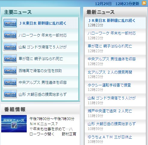 Like a rolling bean (new) 出来事録-081229昼にNHKが重要だと考えているニュース