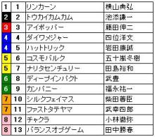 宝塚記念