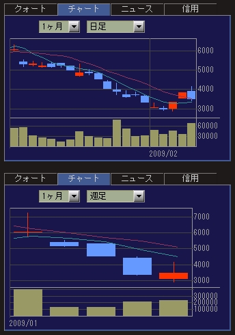 TAE BLOG-dav0209