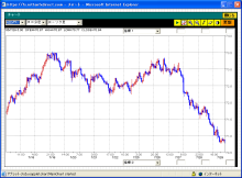 0729NZD60min