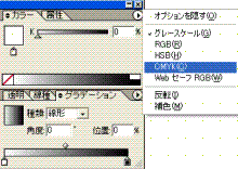 CMYK