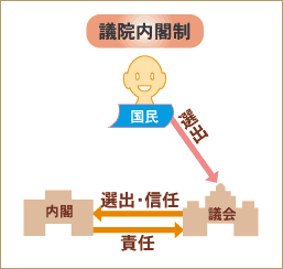 限界を破るひとつの方策かも…