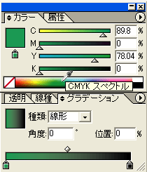 スポイト