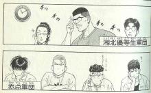 湘北軍団