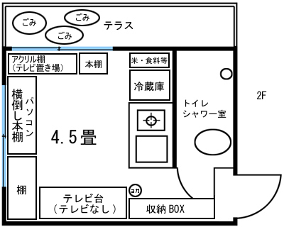 だんご