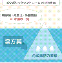 福岡市中央区の心療内科・精神科 　     メンタルクリニック桜坂(福岡県内で唯一、日曜も診療を行っている心療内科です)