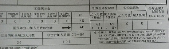 ねんきん