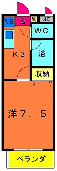 武蔵境の賃貸アパート・お部屋探しは！