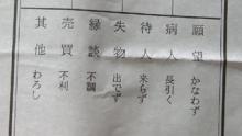 kanawazu