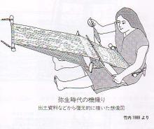 機織り