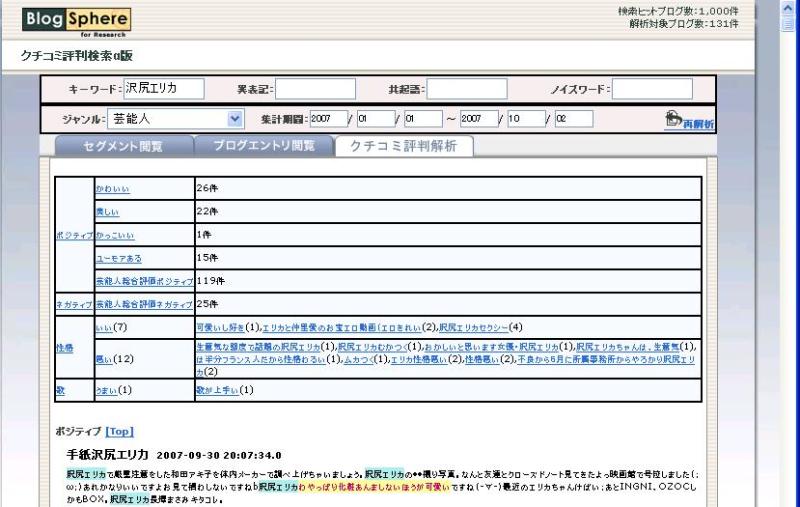 沢尻エリカ解析結果１