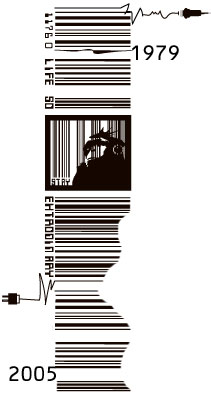 barcoding life