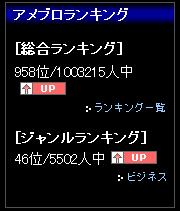 アメブロランキング3/28
