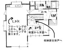鈴木社長っ！お話があります！！