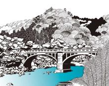 那珂川・境橋