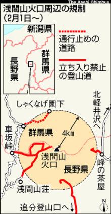 自分なりの判断のご紹介-浅間地図