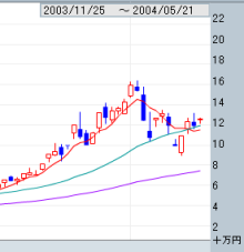 asset2