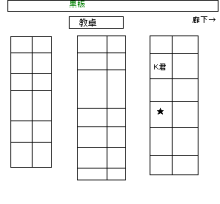 座席表0001