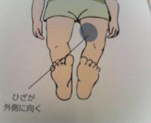 膝３