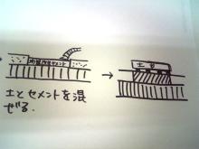 私の書いた読みにく図参考までに