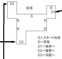 砂漠