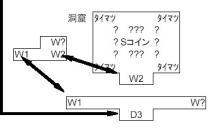 洞窟