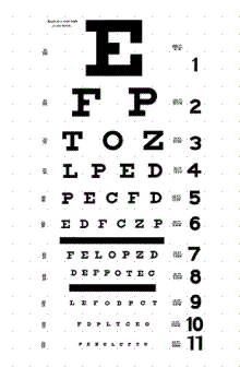 acuity test