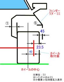 なんちゃってブログ～Y30セドリックワゴン系専門店マーズ編-★Y30ホイールについて～お勉強＆ノーマル考察
