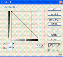 トーンカーブ反転