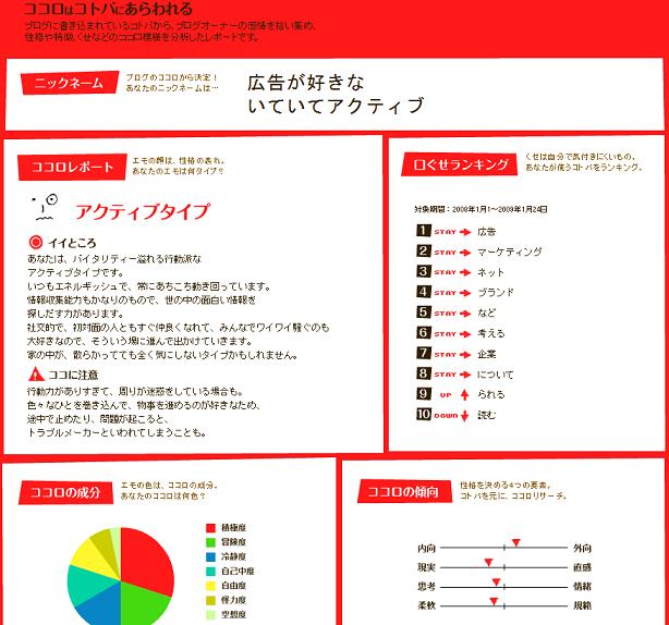 WEBMAN---ネットマーケティングコンサルタントへたれSのブログ-emo