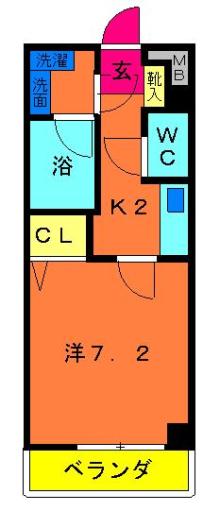 三鷹店の賃貸アパート・お部屋探しは！