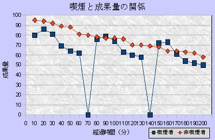 十三夜月のブログ