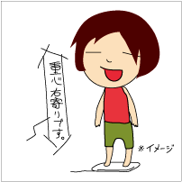 wii1