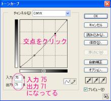 12_トーンカーブCMYK75交点クリック