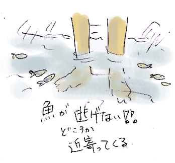 バカ日誌