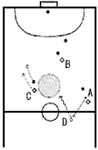 s7