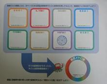 半蔵門線賞1