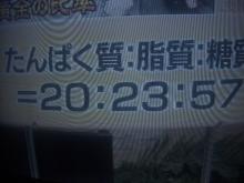にゃーのダイエット日記
