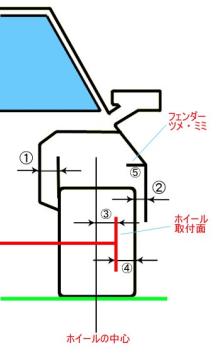 なんちゃってブログ～Y30セドリックワゴン系専門店マーズ編-★Y30ホイールについて～お勉強＆ノーマル考察