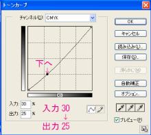 11_トーンカーブCMYK30→25