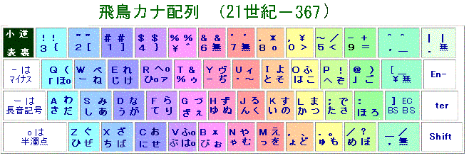 367