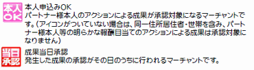 アイコン