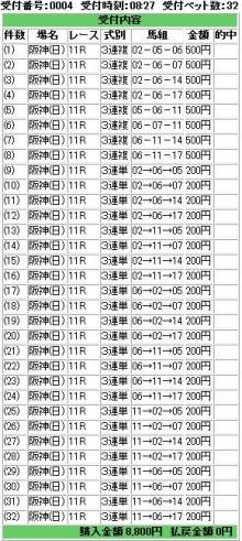 宝塚