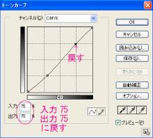 13_トーンカーブCMYK75→75に戻す