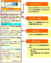 AU検索後イメージ図